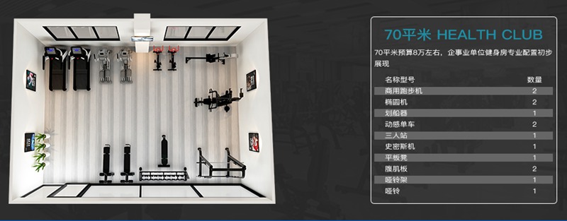 70平方健身室-leyu.乐鱼健身器材企事业健身解决方案
